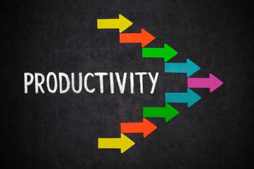 wording productivity